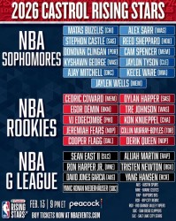 宝盈-NBA新秀赛名单：弗拉格领衔 杨瀚森以G联赛身份入选
